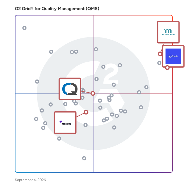 G2 Grid® for AI-Powered Quality Management in Quality Management Systems (QMS), highlighting the products that define this theme