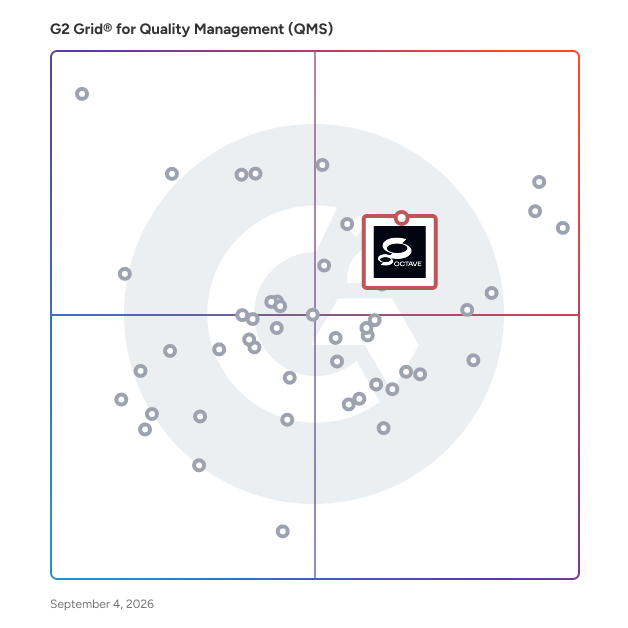 G2 Grid® for Environmental Health and Safety (EHS) and Compliance in Quality Management Systems (QMS), highlighting the products that define this theme
