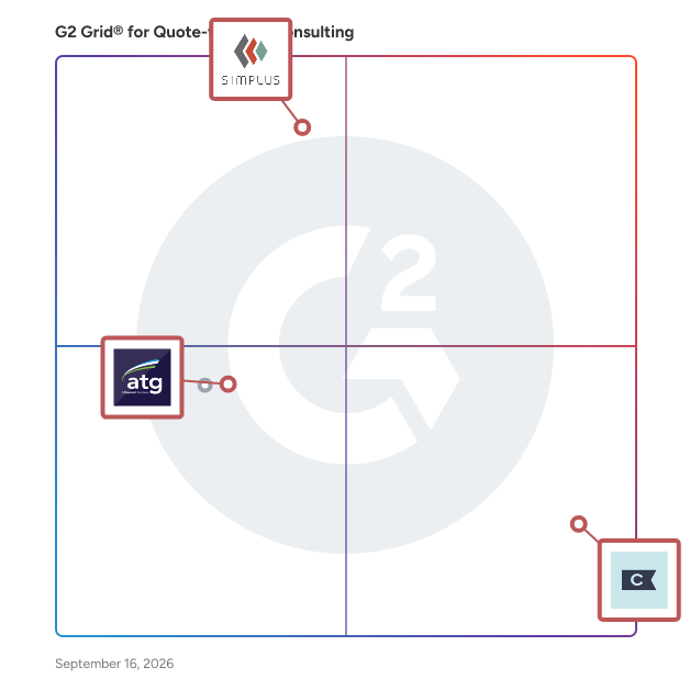 G2 Grid® for Salesforce Consulting in Quote-to-Cash Consulting Providers, highlighting the products that define this theme