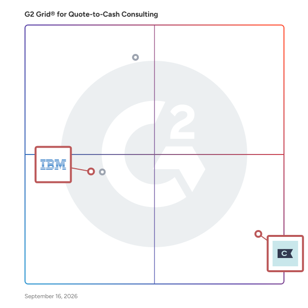 G2 Grid® for Snowflake Consulting in Quote-to-Cash Consulting Providers, highlighting the products that define this theme