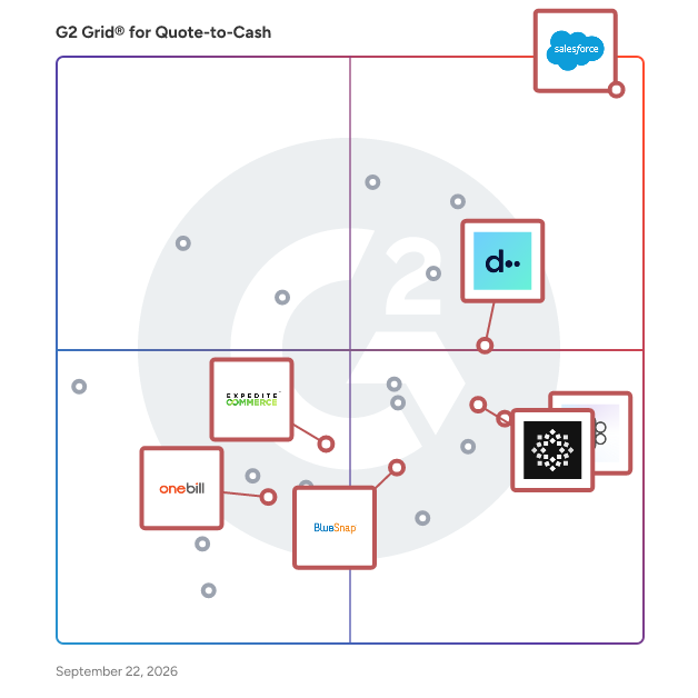G2 Grid® for Subscription Billing in Quote-to-Cash Software, highlighting the products that define this theme