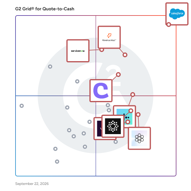 G2 Grid® for Quote-to-Cash Software plotting products by satisfaction and market presence
