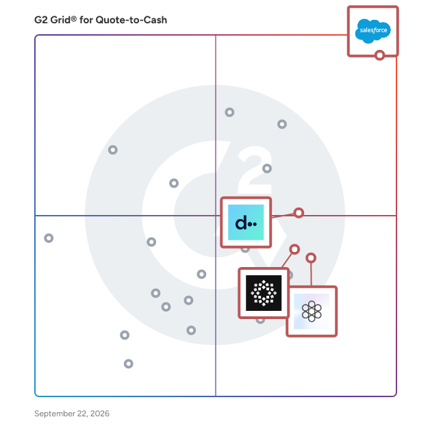 G2 Grid® for Revenue Management in Quote-to-Cash Software, highlighting the products that define this theme