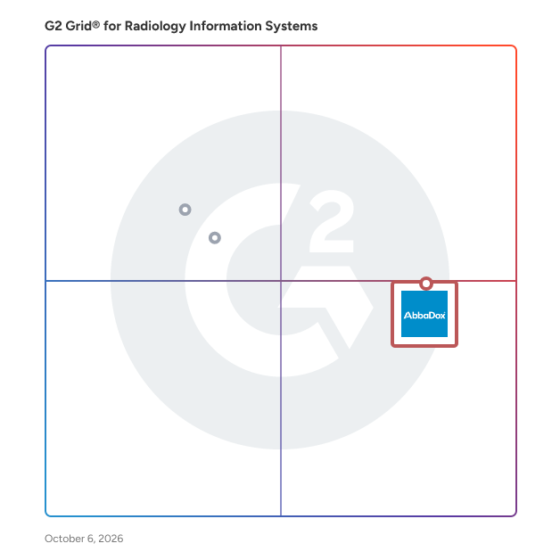 G2 Grid® for Radiology Information Systems plotting products by satisfaction and market presence