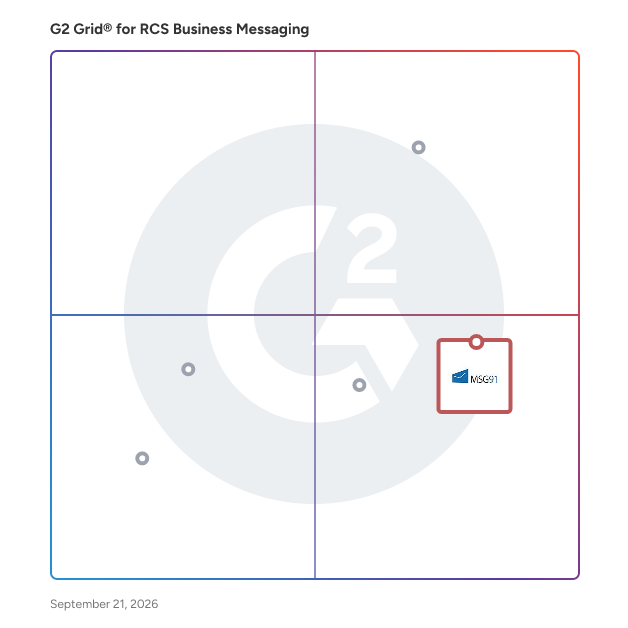 G2 Grid® for Communication Platform as a Service (CPaaS) in RCS Business Messaging Software, highlighting the products that define this theme