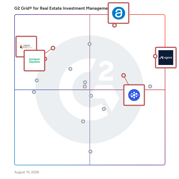G2 Grid® for Financial Management in Real Estate Investment Management Software, highlighting the products that define this theme