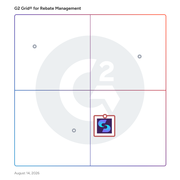 G2 Grid® for Partner Relationship Management in Rebate Management Software, highlighting the products that define this theme