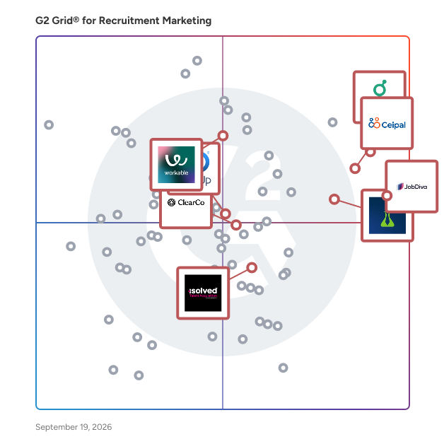 G2 Grid® for Onboarding Solutions in Recruitment Marketing Platforms, highlighting the products that define this theme