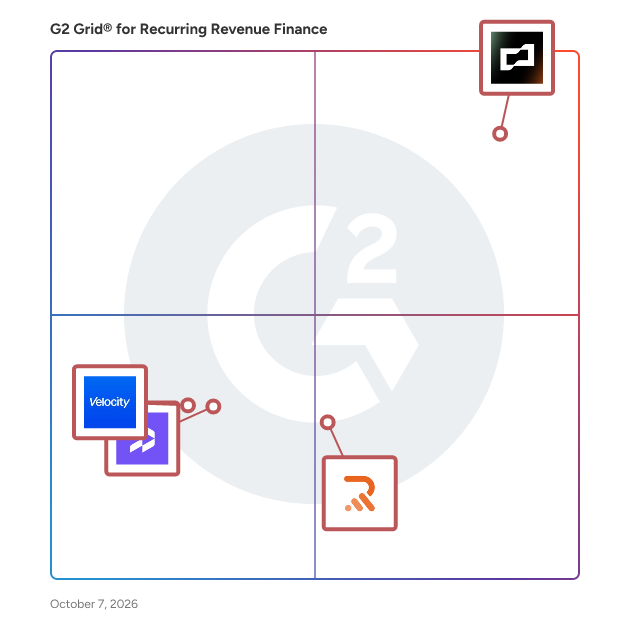 G2 Grid® for Recurring Revenue Finance Software plotting products by satisfaction and market presence