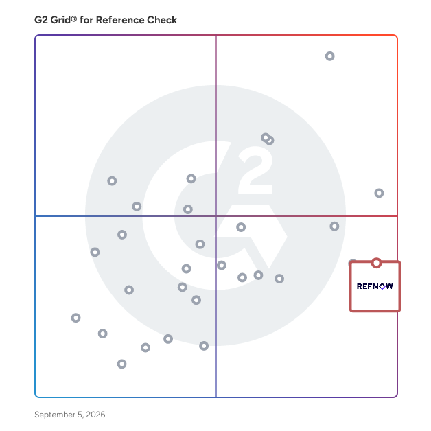 G2 Grid® for Reference Checking in Reference Check Software, highlighting the products that define this theme