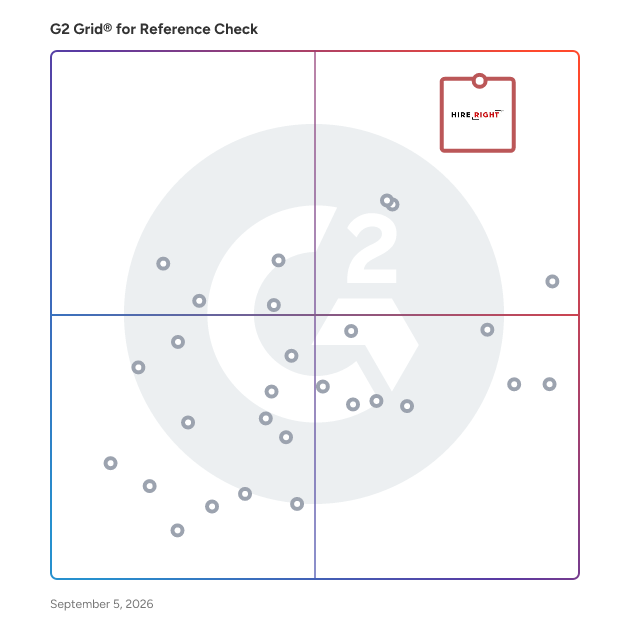 G2 Grid® for Reference Check Software plotting products by satisfaction and market presence