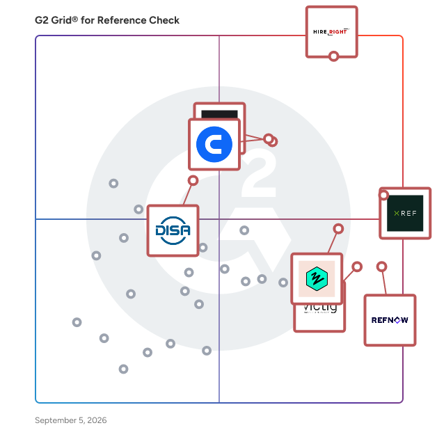 G2 Grid® for Reference Check Software plotting products by satisfaction and market presence