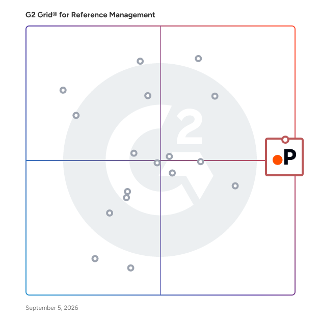 G2 Grid® for Reference Management Software plotting products by satisfaction and market presence