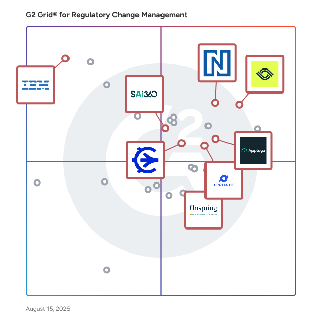 G2 Grid® for Vendor Risk Management in Regulatory Change Management Software, highlighting the products that define this theme