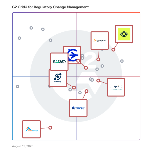 G2 Grid® for Governance, Risk, and Compliance Platforms in Regulatory Change Management Software, highlighting the products that define this theme