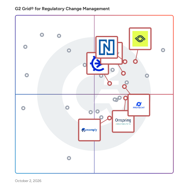 G2 Grid® for Enterprise Risk Management in Regulatory Change Management Software, highlighting the products that define this theme