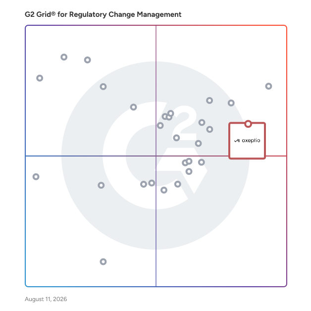 G2 Grid® for Consent Management in Regulatory Change Management Software, highlighting the products that define this theme