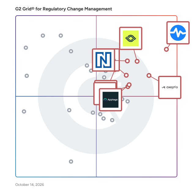 G2 Grid® for Regulatory Change Management Software plotting products by satisfaction and market presence
