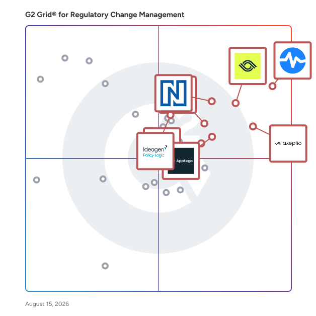 G2 Grid® for Regulatory Change Management Software plotting products by satisfaction and market presence