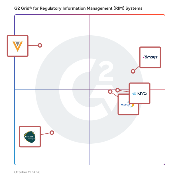 G2 Grid® for Regulatory Information Management (RIM) Systems plotting products by satisfaction and market presence