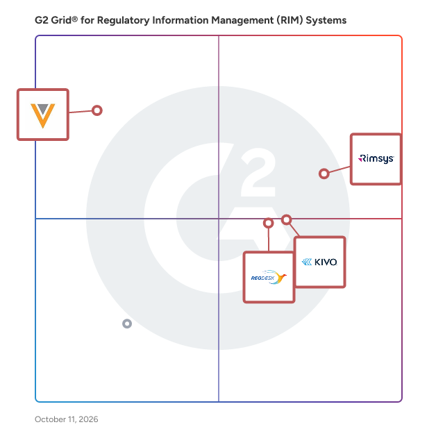 G2 Grid® for Cloud-Based Platforms in Regulatory Information Management (RIM) Systems, highlighting the products that define this theme