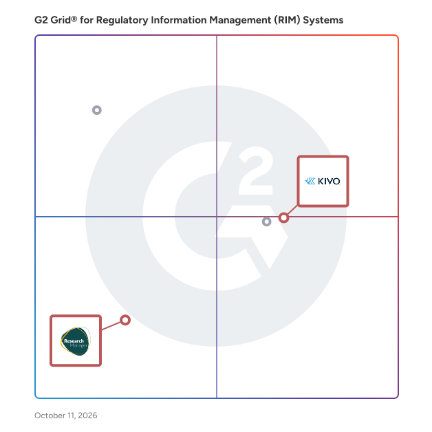 G2 Grid® for Life Sciences Industry Solutions in Regulatory Information Management (RIM) Systems, highlighting the products that define this theme