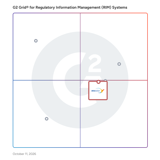 G2 Grid® for AI-Powered Solutions in Regulatory Information Management (RIM) Systems, highlighting the products that define this theme