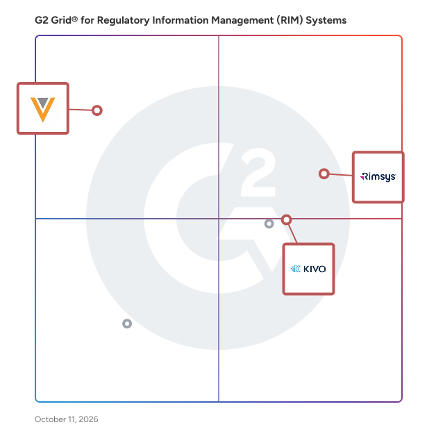 G2 Grid® for Integrated Compliance Management in Regulatory Information Management (RIM) Systems, highlighting the products that define this theme