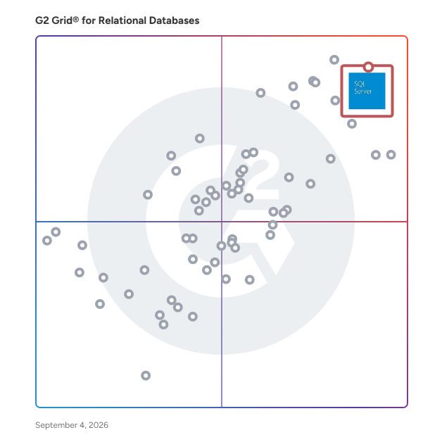 G2 Grid® for Database Management Systems (DBMS) in Relational Databases, highlighting the products that define this theme
