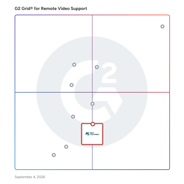 G2 Grid® for AR Collaboration in Remote Video Support Software, highlighting the products that define this theme