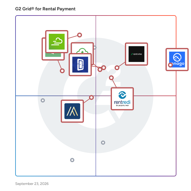 G2 Grid® for Property Management in Rental Payment Software, highlighting the products that define this theme