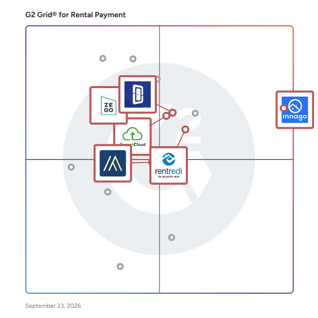 G2 Grid® for Rent Collection in Rental Payment Software, highlighting the products that define this theme