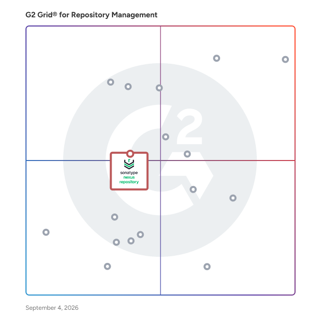 G2 Grid® for Artifact Management in Repository Management Software, highlighting the products that define this theme