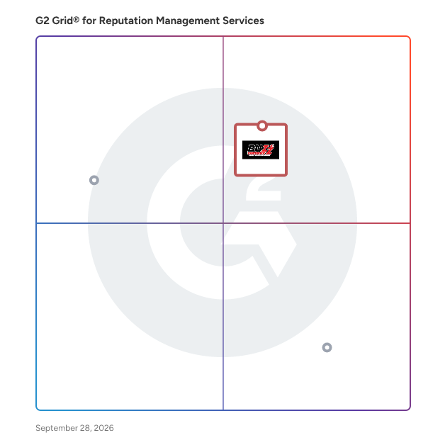 G2 Grid® for Reputation Management Services Providers plotting products by satisfaction and market presence