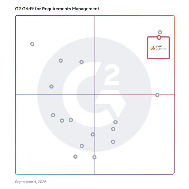 G2 Grid® for End-to-End Traceability in Requirements Management Software, highlighting the products that define this theme