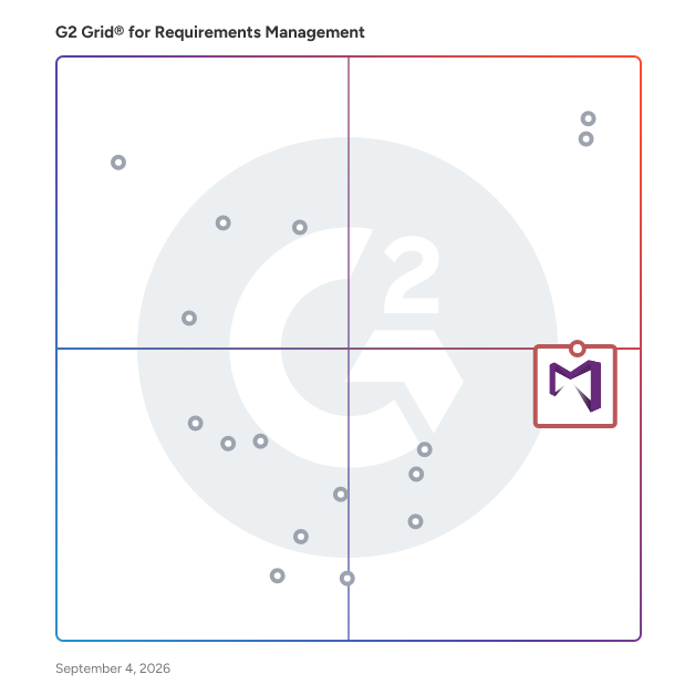 G2 Grid® for Integration with DevOps in Requirements Management Software, highlighting the products that define this theme