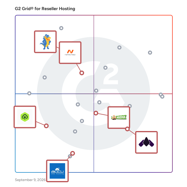 G2 Grid® for Shared Hosting in Reseller Hosting Platforms, highlighting the products that define this theme