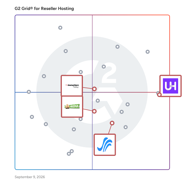 G2 Grid® for VPS Hosting in Reseller Hosting Platforms, highlighting the products that define this theme