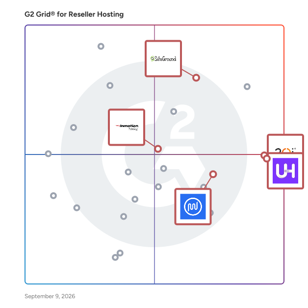 G2 Grid® for High-Performance Hosting in Reseller Hosting Platforms, highlighting the products that define this theme