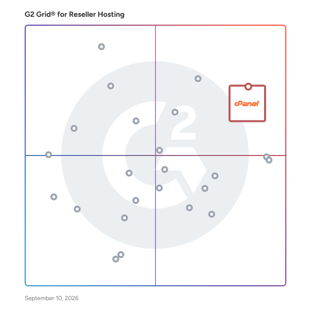 G2 Grid® for Reseller Hosting Platforms plotting products by satisfaction and market presence