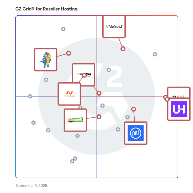 G2 Grid® for Managed WordPress Hosting in Reseller Hosting Platforms, highlighting the products that define this theme