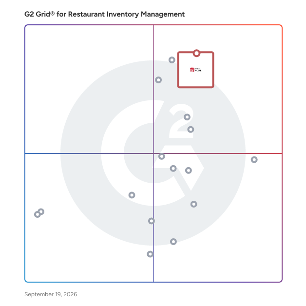 G2 Grid® for Restaurant Inventory Management Software plotting products by satisfaction and market presence