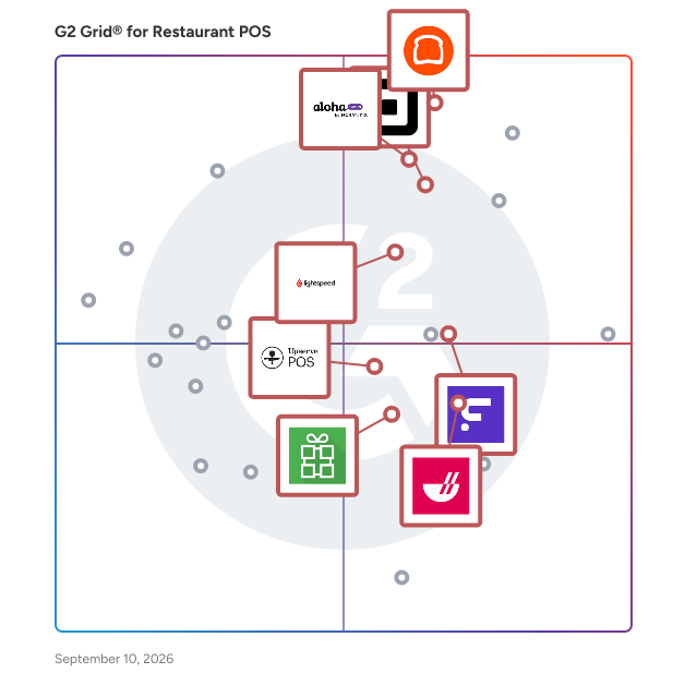 G2 Grid® for Mobile POS in Restaurant POS Systems, highlighting the products that define this theme