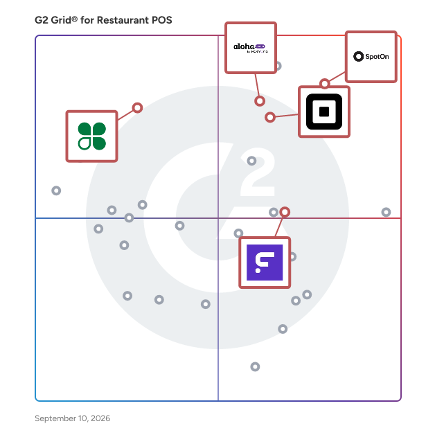 G2 Grid® for Integrated Payment Processing in Restaurant POS Systems, highlighting the products that define this theme
