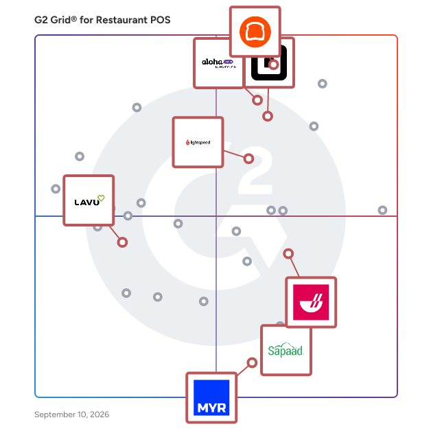 G2 Grid® for Multi-Channel Ordering in Restaurant POS Systems, highlighting the products that define this theme