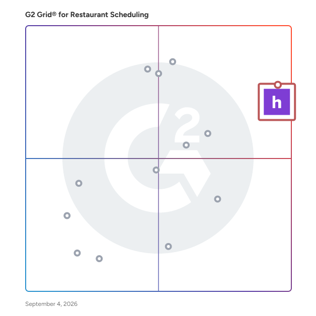 G2 Grid® for Time and Attendance Tracking in Restaurant Scheduling Software, highlighting the products that define this theme
