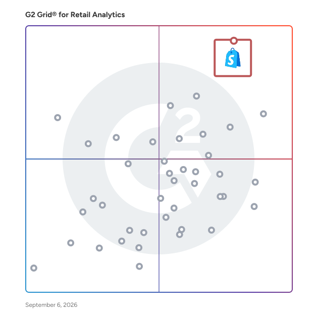 G2 Grid® for Retail Analytics Software plotting products by satisfaction and market presence