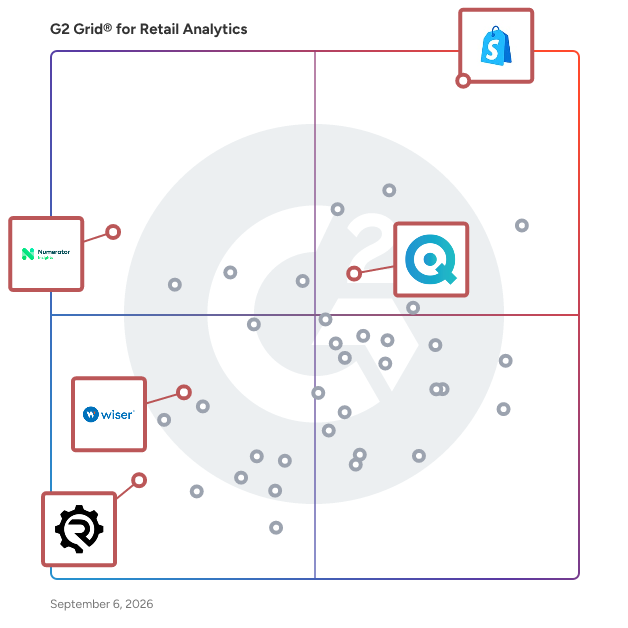 G2 Grid® for Omnichannel Commerce in Retail Analytics Software, highlighting the products that define this theme
