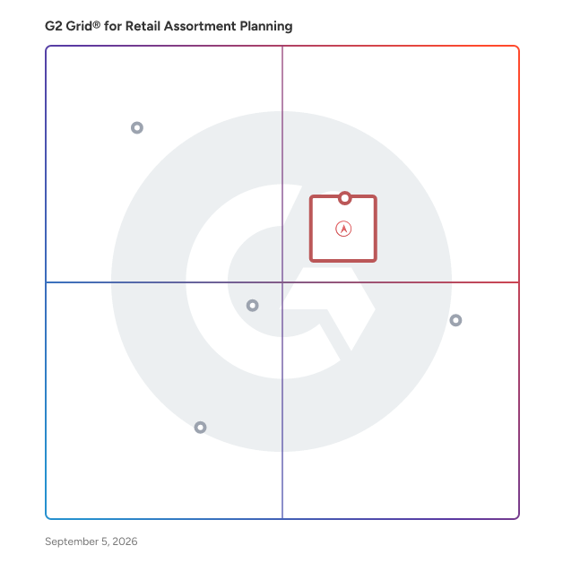 G2 Grid® for Retail Pricing in Retail Assortment Planning Software, highlighting the products that define this theme