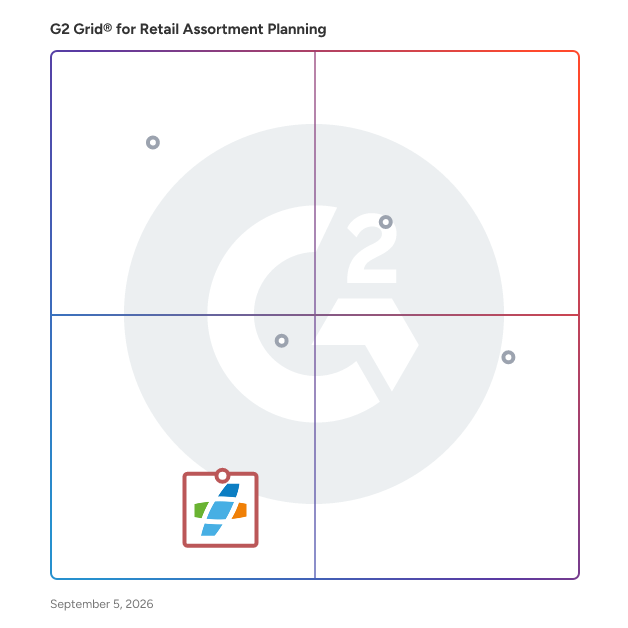 G2 Grid® for Inventory Management in Retail Assortment Planning Software, highlighting the products that define this theme
